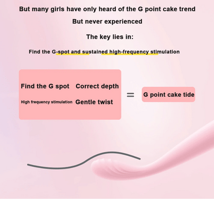 Stimulateur de point G