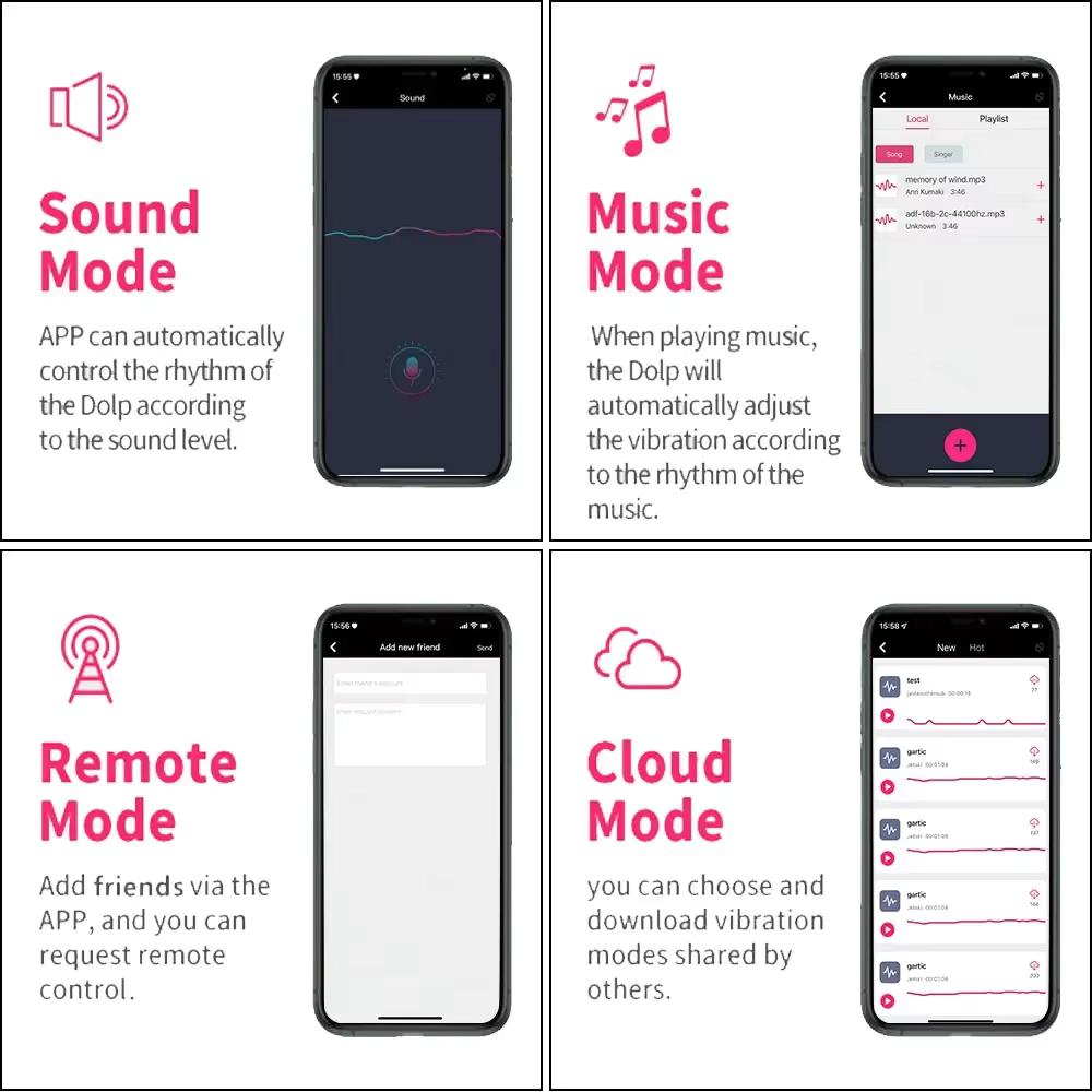 Vibrateur WIFI pour point G.